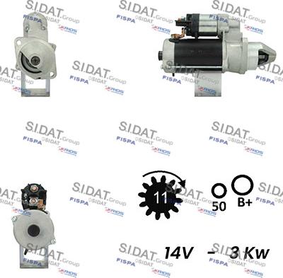 Sidat S12BH0290A2 - Démarreur cwaw.fr