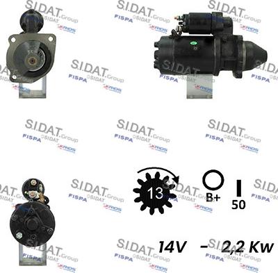 Sidat S12LU0298A2 - Démarreur cwaw.fr