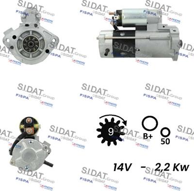 Sidat S12MH0781 - Démarreur cwaw.fr