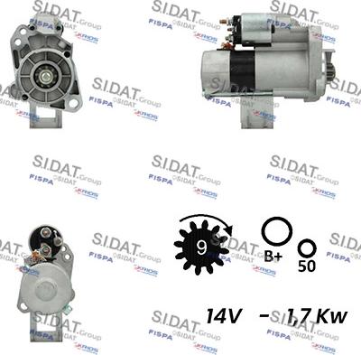 Sidat S12VA0445A2 - Démarreur cwaw.fr