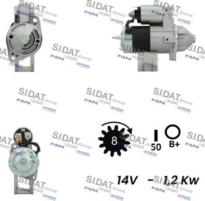 Sidat S12VA0409 - Démarreur cwaw.fr