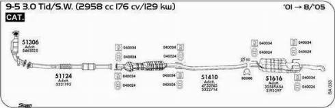 Sigam 040024 - Suspension, échappement cwaw.fr