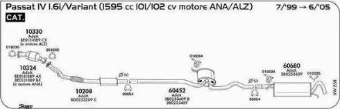 Sigam 10330 - Catalyseur cwaw.fr