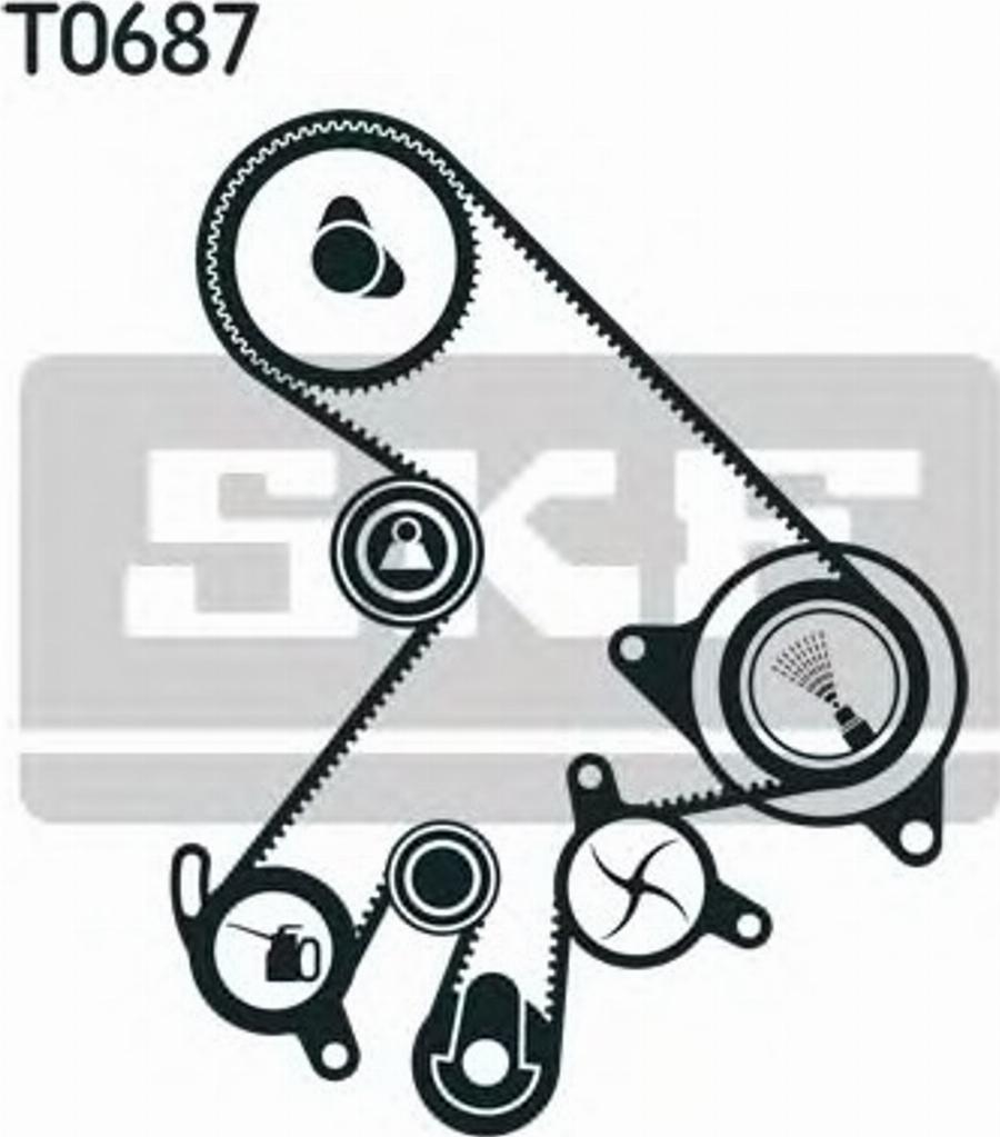 SKF VKMA91100 - Kit de distribution cwaw.fr