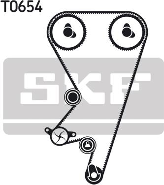 SKF VKMA 05202 - Kit de distribution cwaw.fr