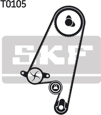 SKF VKMC 05402 - Pompe à eau + kit de courroie de distribution cwaw.fr