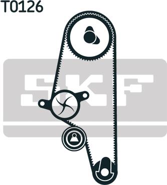 SKF VKMC 01106-1 - Pompe à eau + kit de courroie de distribution cwaw.fr