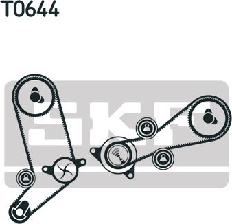 SKF VKMC 01258-1 - Pompe à eau + kit de courroie de distribution cwaw.fr