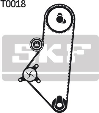 SKF VKMC 03201-2 - Pompe à eau + kit de courroie de distribution cwaw.fr