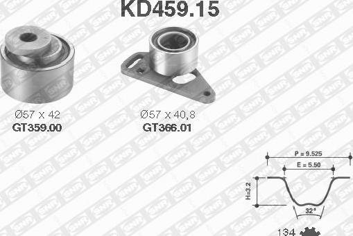 SNR KD459.15 - Kit de distribution cwaw.fr