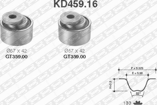 SNR KD459.16 - Kit de distribution cwaw.fr