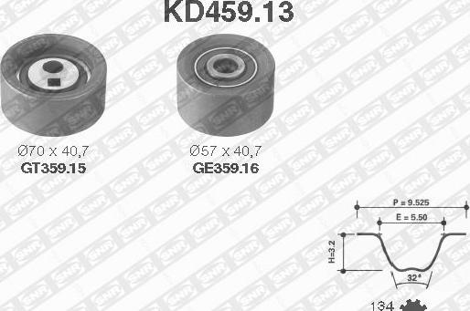 SNR KD459.13 - Kit de distribution cwaw.fr