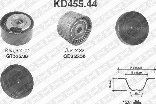 SNR KD455.44 - Kit de distribution cwaw.fr