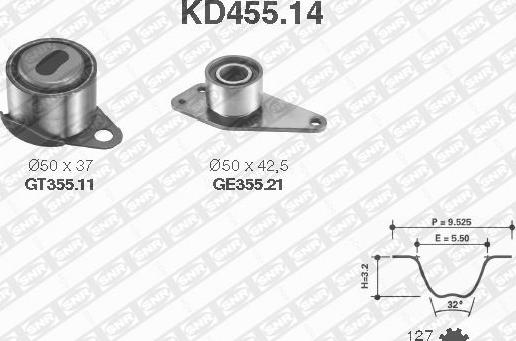 SNR KD455.14 - Kit de distribution cwaw.fr