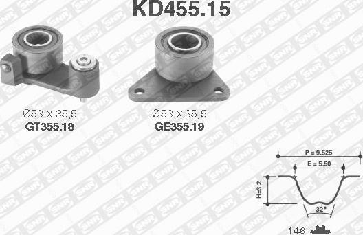 SNR KD455.15 - Kit de distribution cwaw.fr