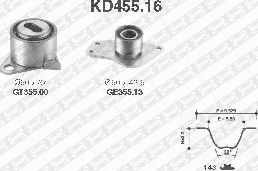 SNR KD455.16 - Kit de distribution cwaw.fr