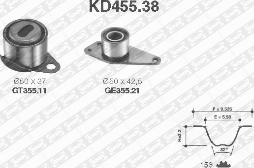 SNR KD455.38 - Kit de distribution cwaw.fr