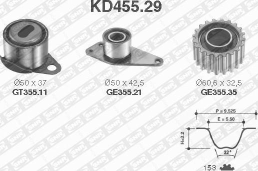 SNR KD455.29 - Kit de distribution cwaw.fr