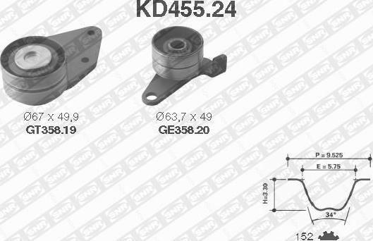 SNR KD455.24 - Kit de distribution cwaw.fr