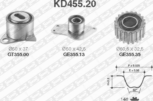 SNR KD455.20 - Kit de distribution cwaw.fr