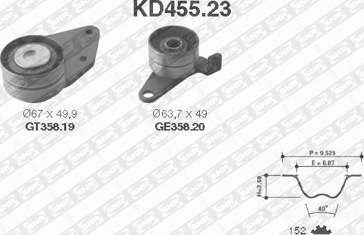 SNR KD455.23 - Kit de distribution cwaw.fr