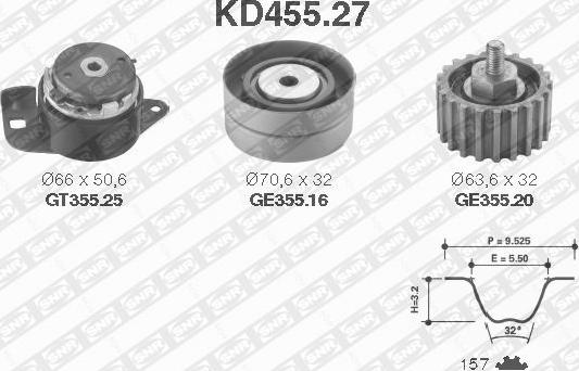 SNR KD455.27 - Kit de distribution cwaw.fr