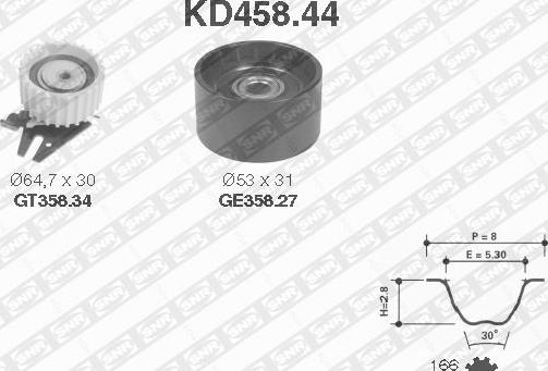 SNR KD458.44 - Kit de distribution cwaw.fr