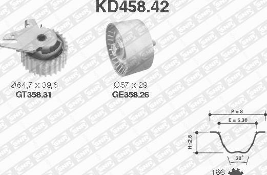 SNR KD458.42 - Kit de distribution cwaw.fr