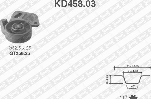 SNR KD458.03 - Kit de distribution cwaw.fr