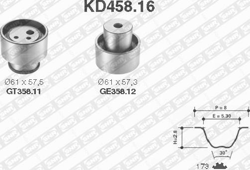 SNR KD458.16 - Kit de distribution cwaw.fr