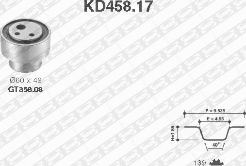 SNR KD458.17 - Kit de distribution cwaw.fr