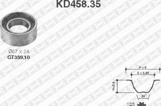 SNR KD458.35 - Kit de distribution cwaw.fr