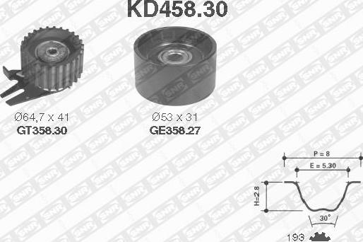 SNR KD458.30 - Kit de distribution cwaw.fr