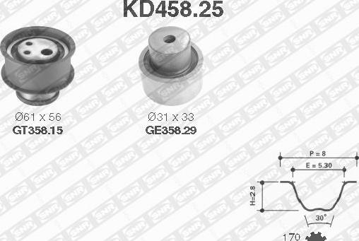 SNR KD458.25 - Kit de distribution cwaw.fr