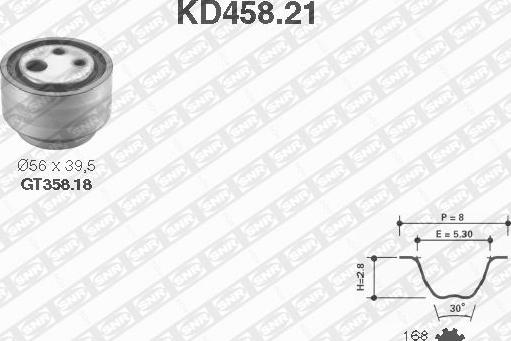 SNR KD458.21 - Kit de distribution cwaw.fr