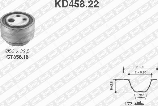 SNR KD458.22 - Kit de distribution cwaw.fr