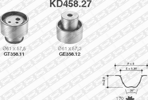 SNR KD458.27 - Kit de distribution cwaw.fr