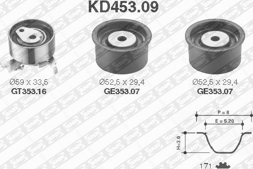 SNR KD453.09 - Kit de distribution cwaw.fr