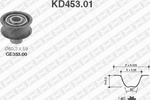 SNR KD453.01 - Kit de distribution cwaw.fr