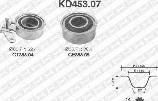 SNR KD453.07 - Kit de distribution cwaw.fr