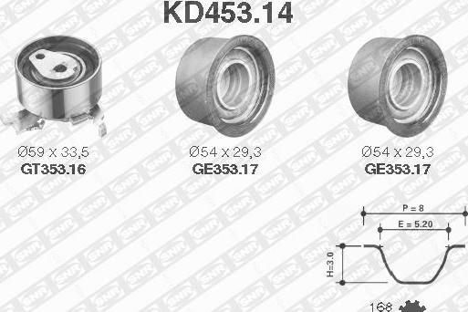 SNR KD453.14 - Kit de distribution cwaw.fr