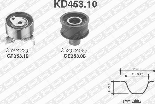 SNR KD453.10 - Kit de distribution cwaw.fr