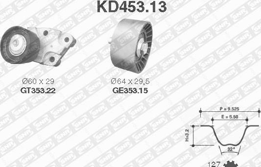 SNR KD453.13 - Kit de distribution cwaw.fr