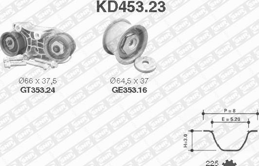 SNR KD453.23 - Kit de distribution cwaw.fr