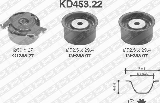 SNR KD453.22 - Kit de distribution cwaw.fr