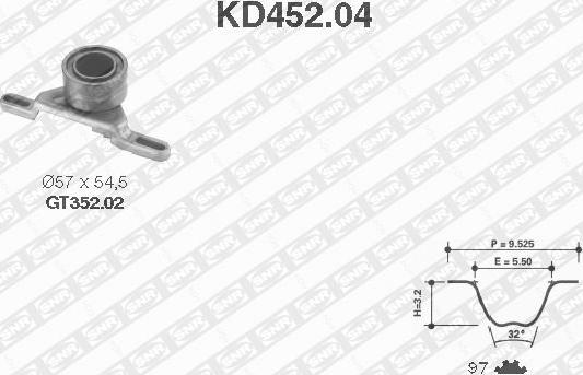 SNR KD452.04 - Kit de distribution cwaw.fr