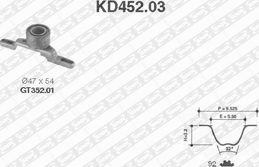 SNR KD452.03 - Kit de distribution cwaw.fr