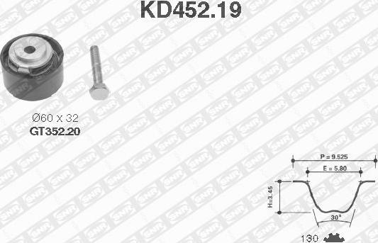 SNR KD452.19 - Kit de distribution cwaw.fr