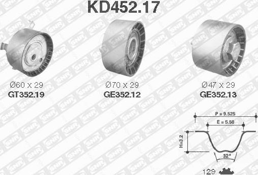 SNR KD452.17 - Kit de distribution cwaw.fr