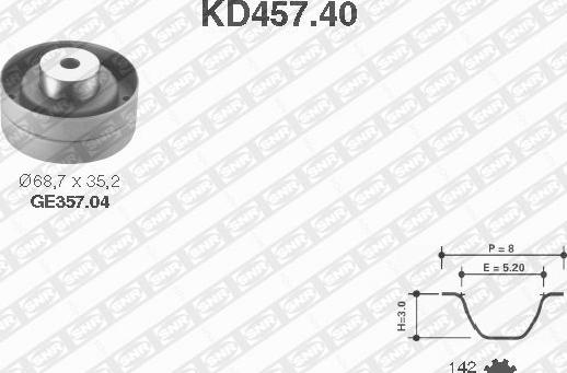 SNR KD457.40 - Kit de distribution cwaw.fr